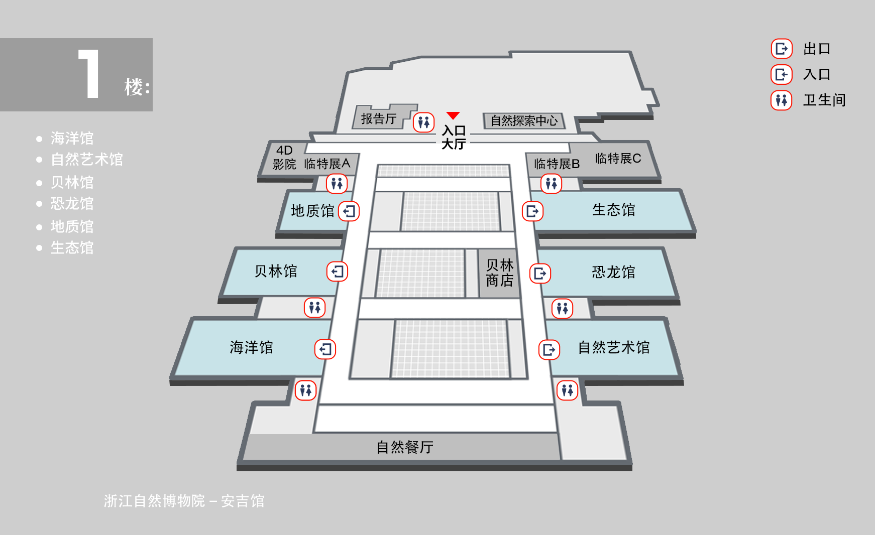 参观指南